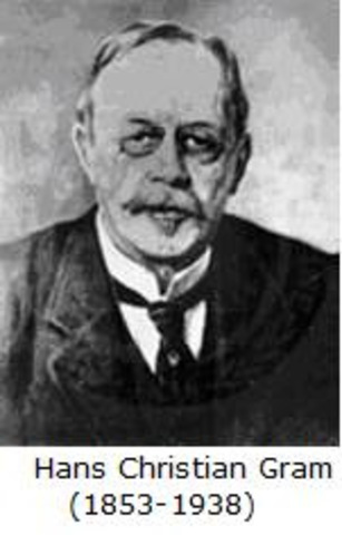 Danés Christian Gram