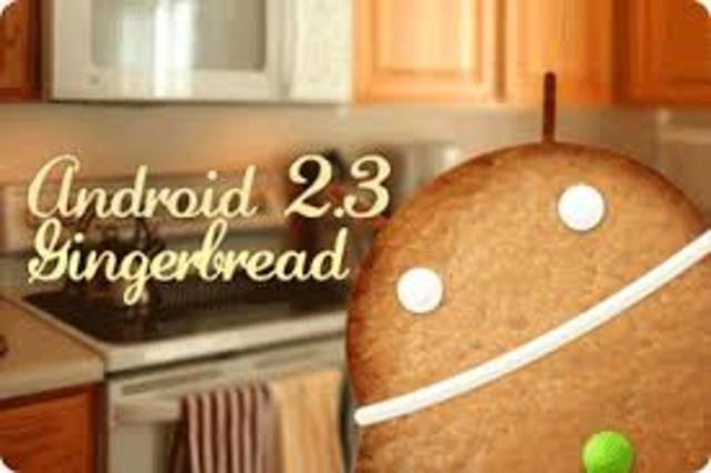 Android 2.3.x Gingerbread