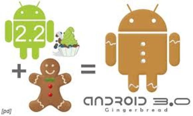 android 2.3 ginger bread