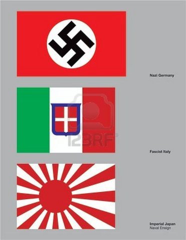 Formation of the axis powers