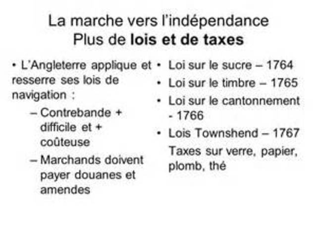 Des mesures impopulaires