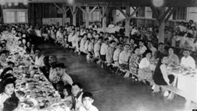Relocation  of Japanese Americans to camps