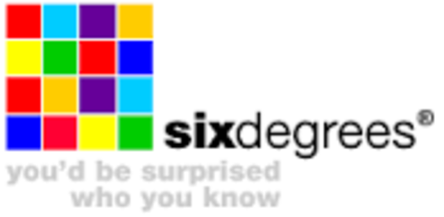 The first social media networking sites