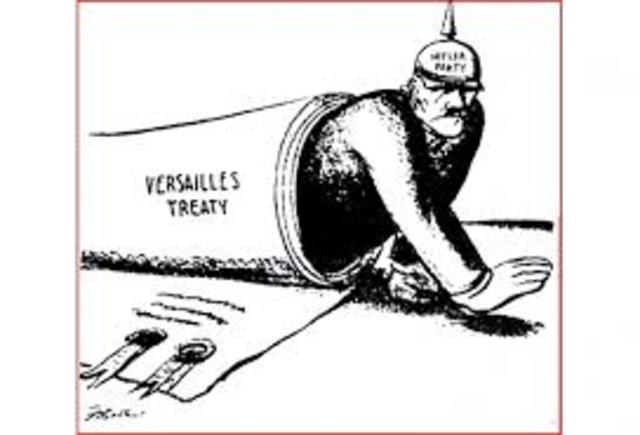 Hitler Denounces Treaty of Versailles