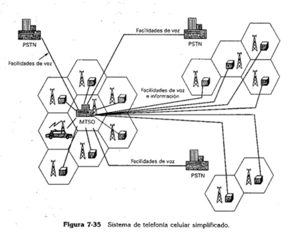 Europa en 1980