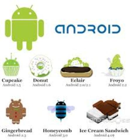 Nombres de aplicaciones