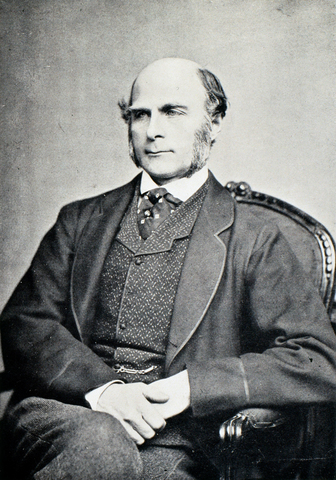 Sir Grances Galton