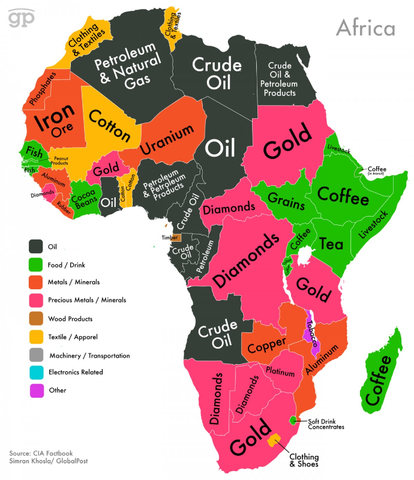 European trade with Africa is well established