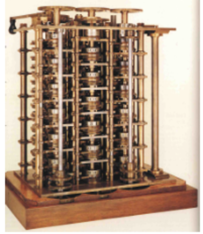 The Difference Engine