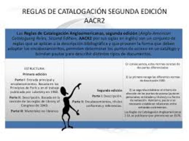 REGLAS DE CATALOGACIÓN ANGLO-AMERICANAS (2ª ed.)