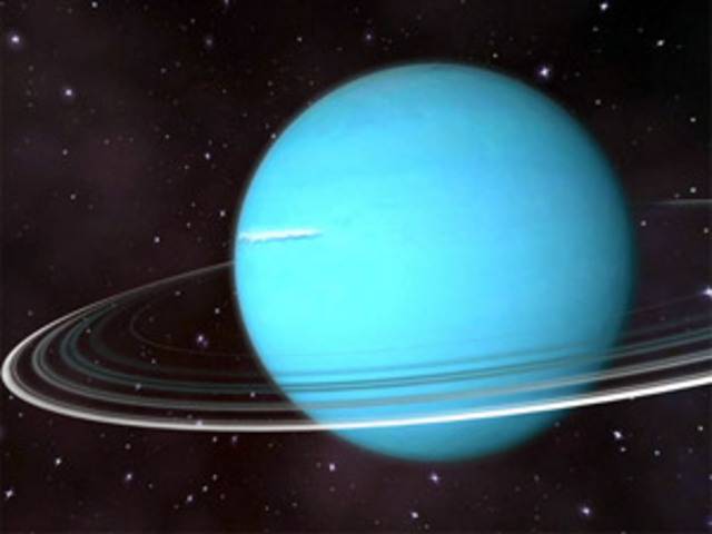 Uranus Discovered