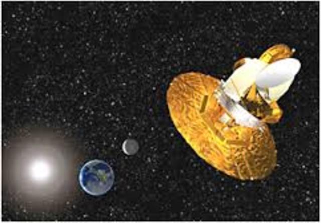 Wilkinson Microwave Anisotorpy Probe