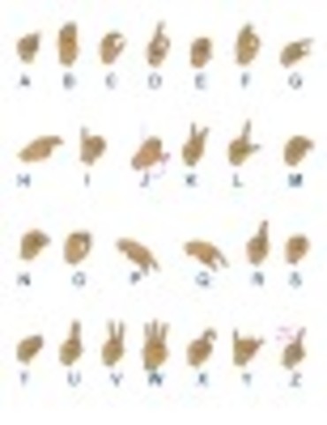 sign language alphabet