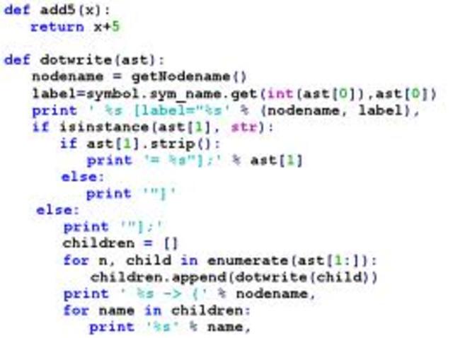 Computer Languages Timeline | Timetoast timelines