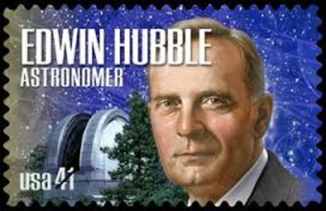 Edwin Hubble's discoveries