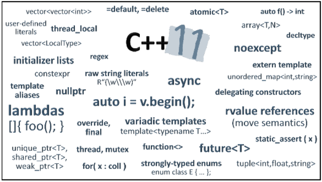 C++ 11