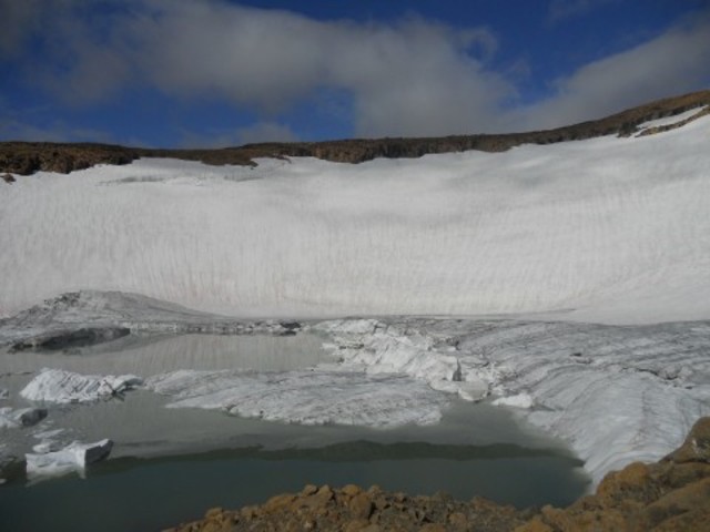 Ледники Полярного Урала