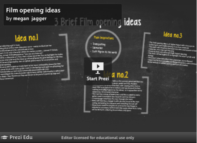 Opening mindmap
