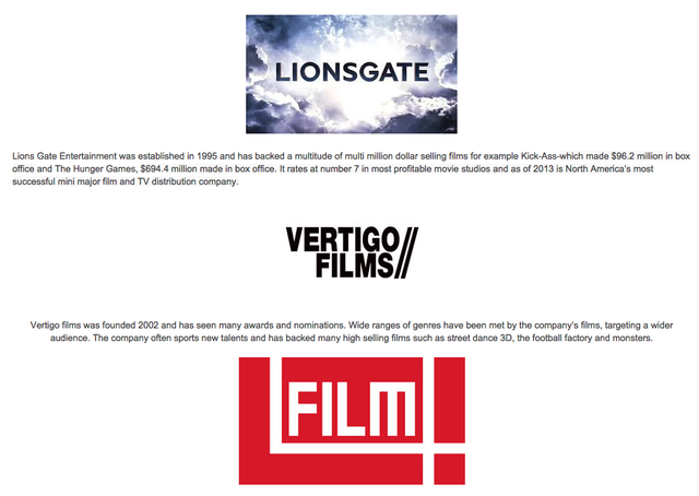 Film company research