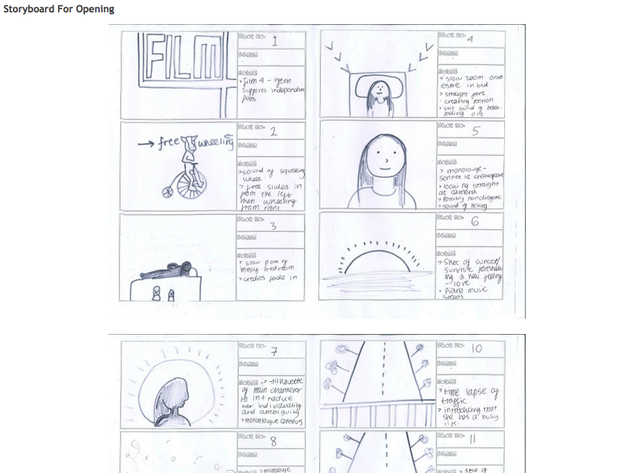 Storyboard for opening