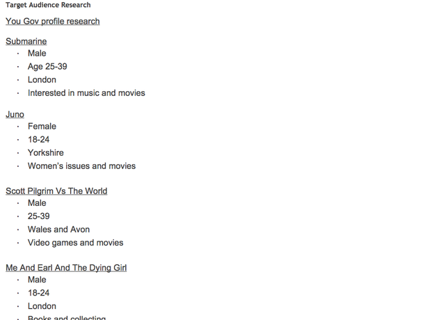 Target audience research