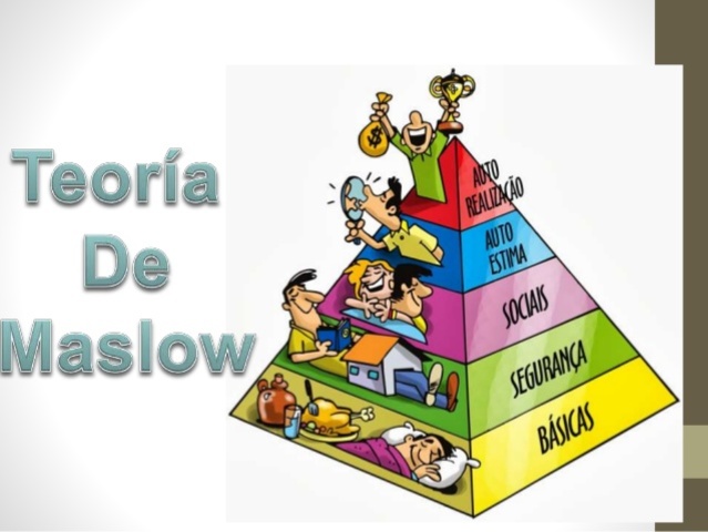 Maslow