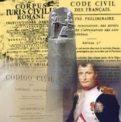 CODIGO CIVIL FRANCES