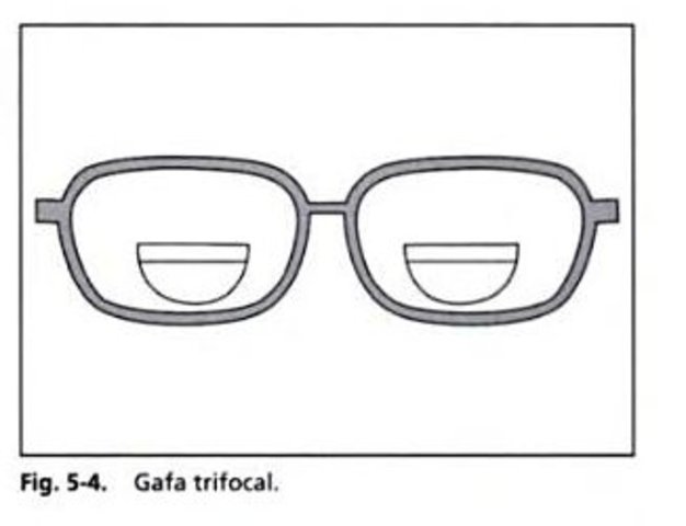 Lentes trifocales