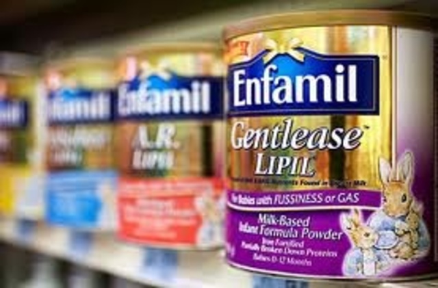 Orientada al mercado