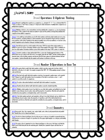 Standards Based Report Cards