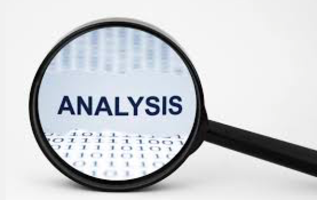 Annual Analysis School/Society