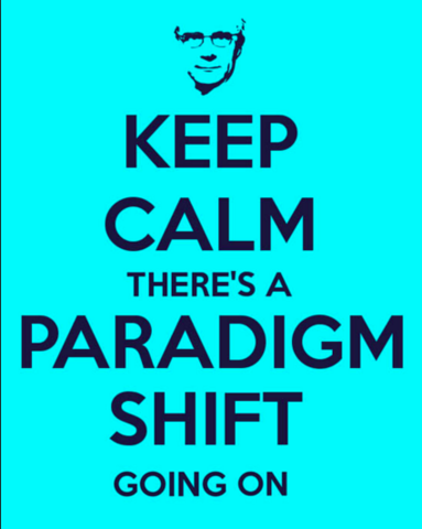 Proliferation of Technology