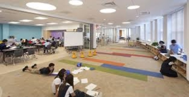 no walls no grade levels