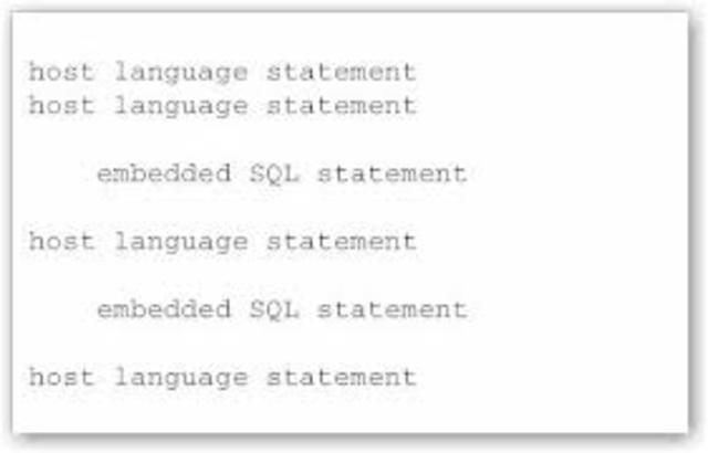 SQL