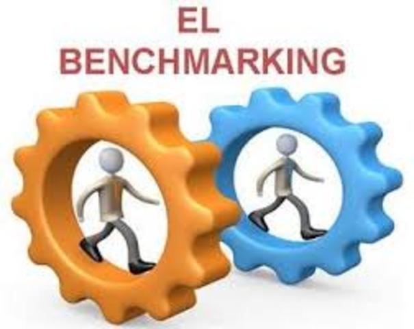 Benchmarking