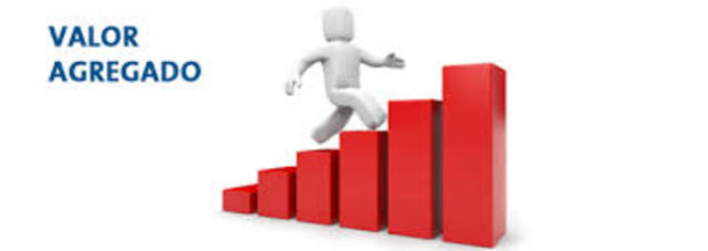 Valor agregado