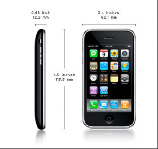 2nd Generation of Iphone