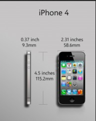 4th Gneration of Iphone