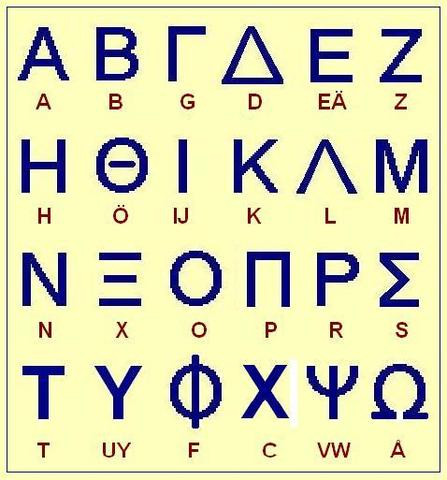 Grekiska alfabetet