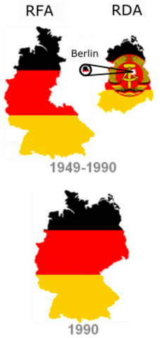 Réunification de l'Allemagne