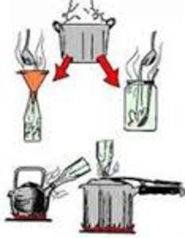 conservacion por calor