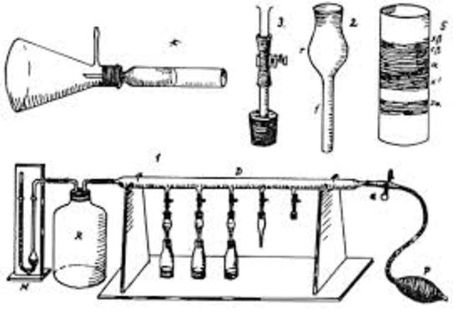 Método de Medida del Nitrógeno