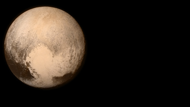Pluto Discovered