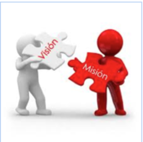 Parear tu personalidad y habilidades con la carrera