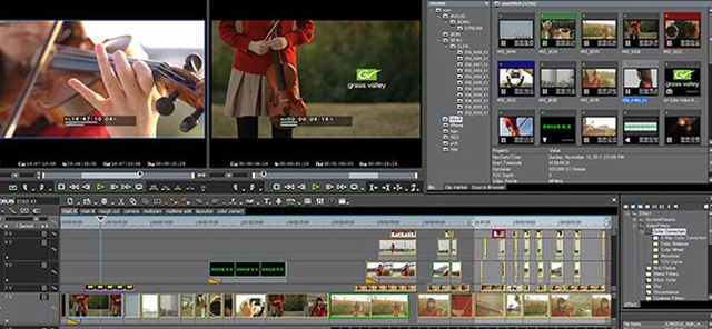 Digital/Computer (Non-Linear)