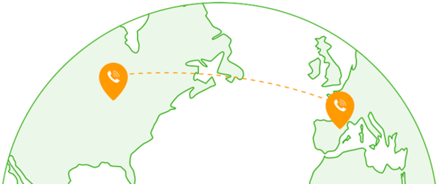 First transcontinental telephone call