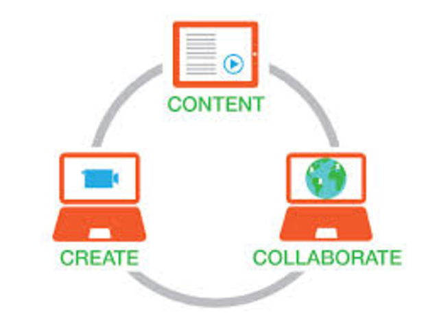 1:1 implementation of Chromebooks & online learning forum (Haiku/Google Classroom) to Grade 5