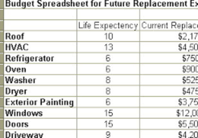 Electronic Spreadsheet
