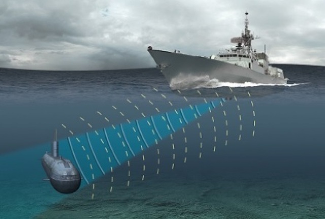 Implementation of Sonar