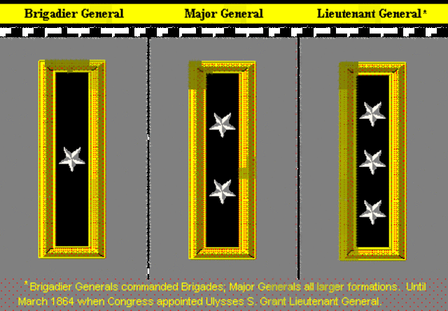 Electing new lieutenant